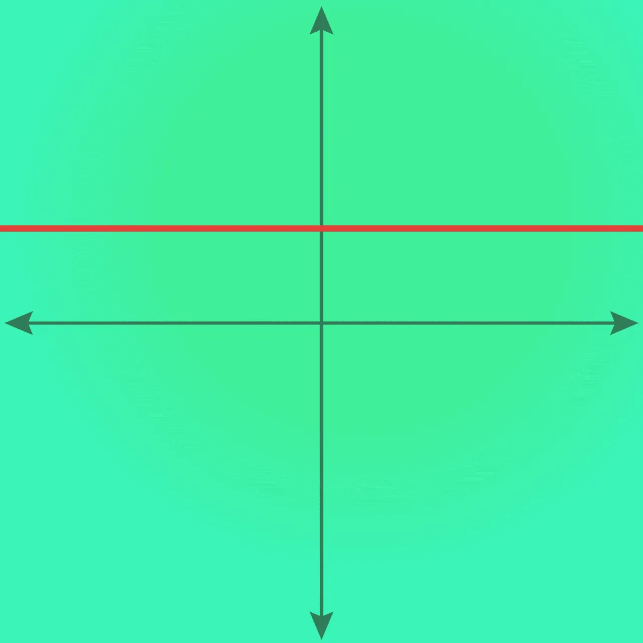 Part (b)